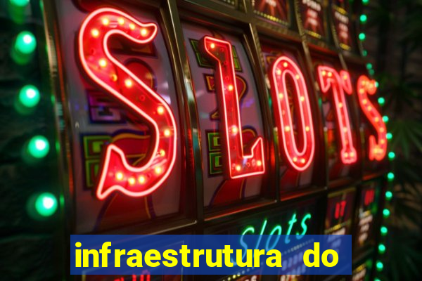 infraestrutura do clube football manager