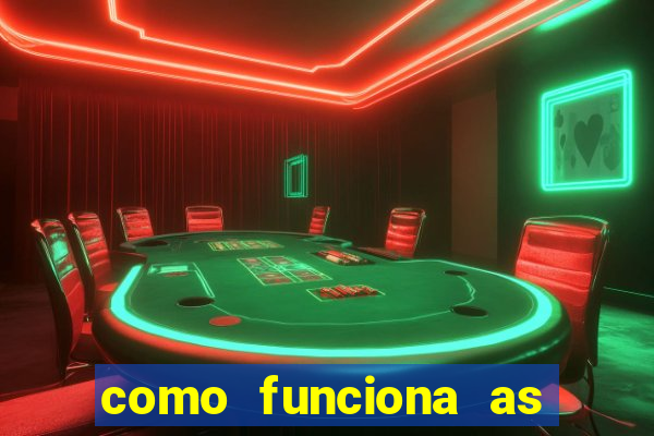 como funciona as plataformas de jogos slots