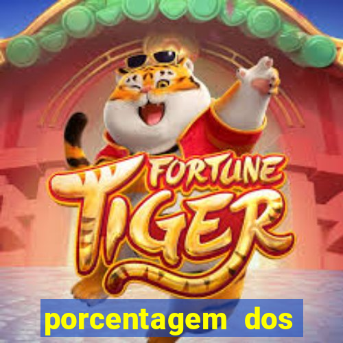 porcentagem dos slots pg popbra