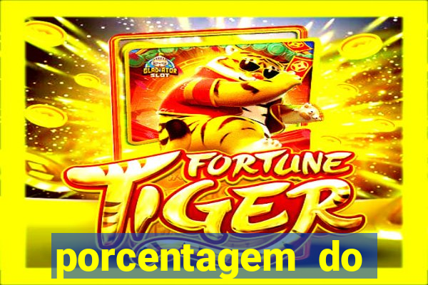 porcentagem do fortune rabbit