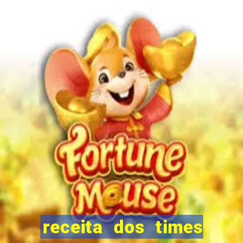 receita dos times brasileiros 2024