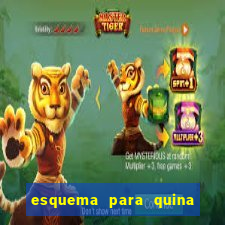 esquema para quina com 20 dezenas