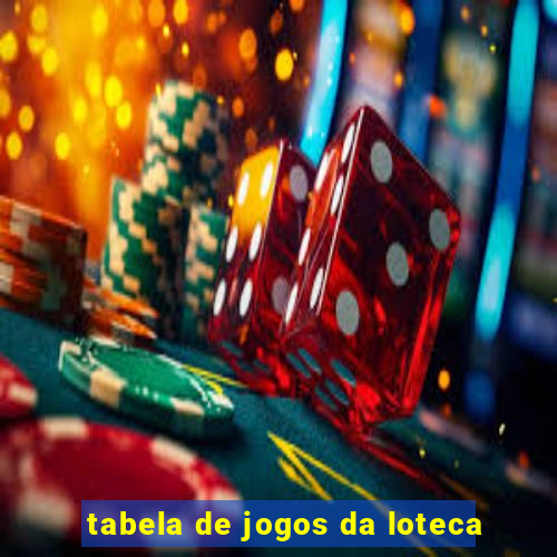 tabela de jogos da loteca