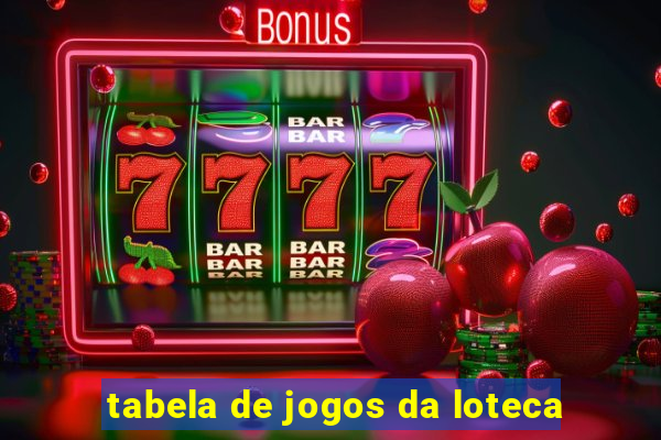 tabela de jogos da loteca