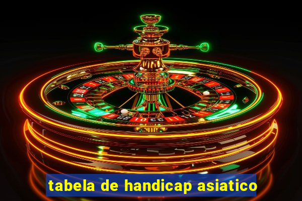 tabela de handicap asiatico