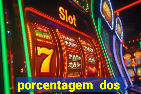 porcentagem dos jogos pg slots