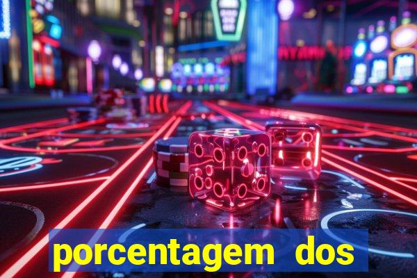 porcentagem dos jogos pg slots