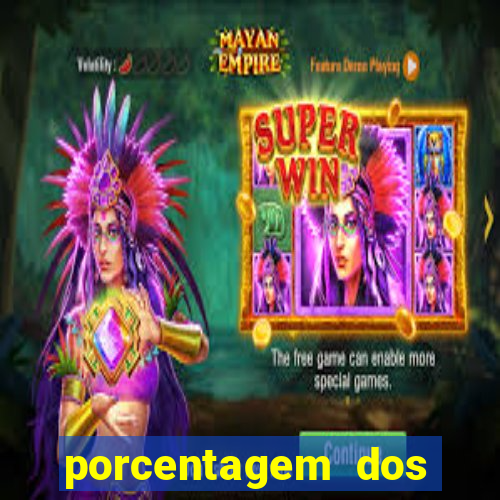 porcentagem dos jogos pg slots