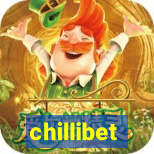 chillibet