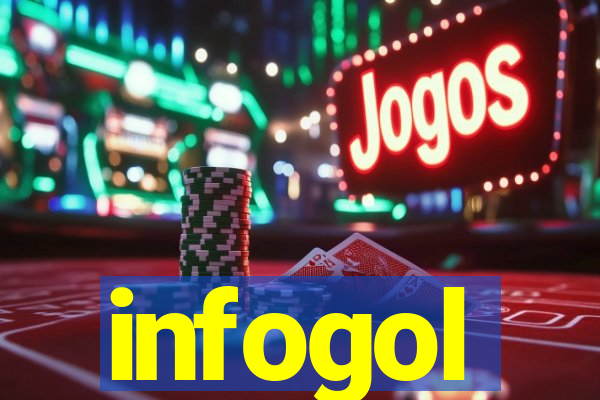 infogol