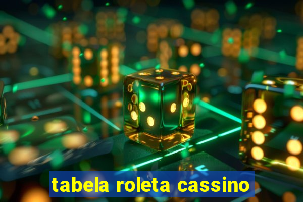 tabela roleta cassino