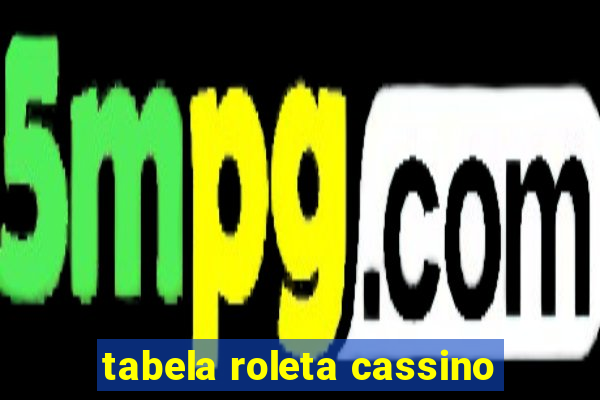 tabela roleta cassino