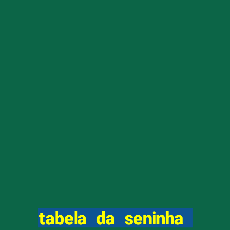 tabela da seninha do jogo do bicho