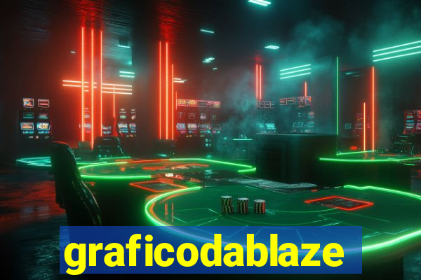 graficodablaze