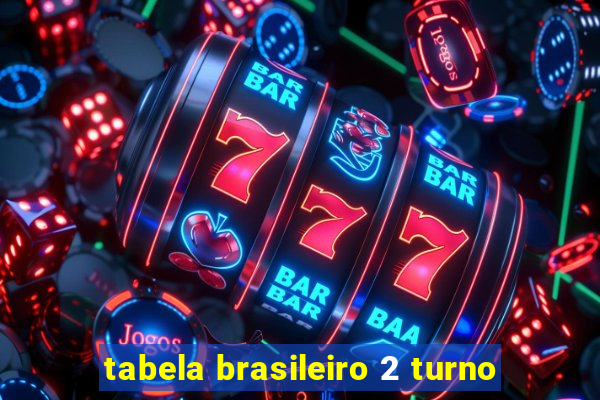 tabela brasileiro 2 turno