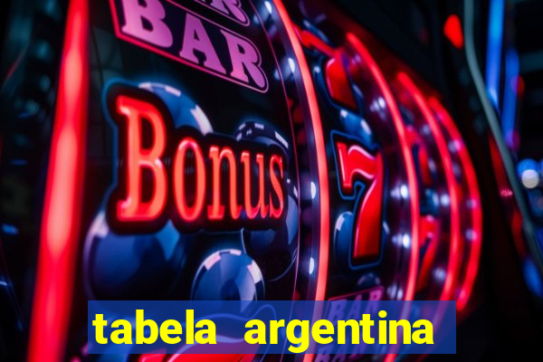 tabela argentina torneo betano