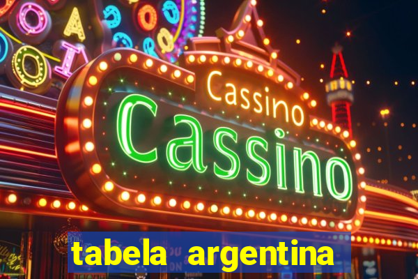 tabela argentina torneo betano