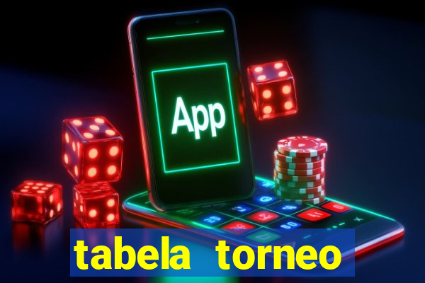 tabela torneo betano argentina