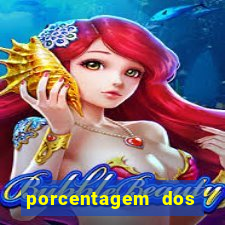 porcentagem dos jogos slots que pagam