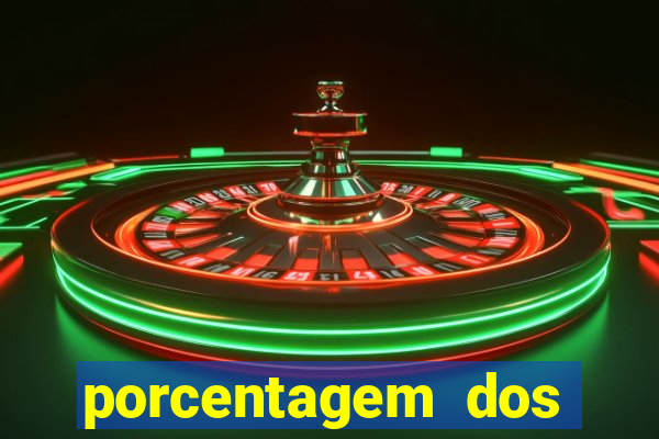 porcentagem dos jogos slots que pagam