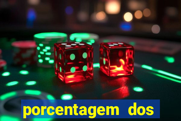 porcentagem dos jogos slots que pagam