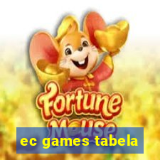 ec games tabela