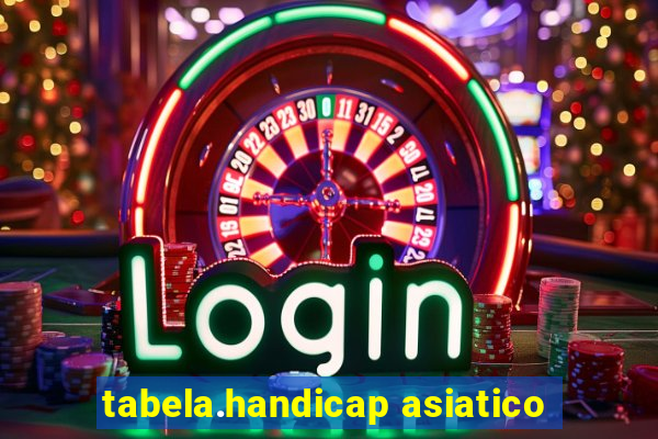 tabela.handicap asiatico