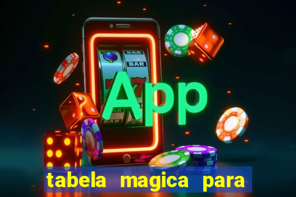 tabela magica para a quina