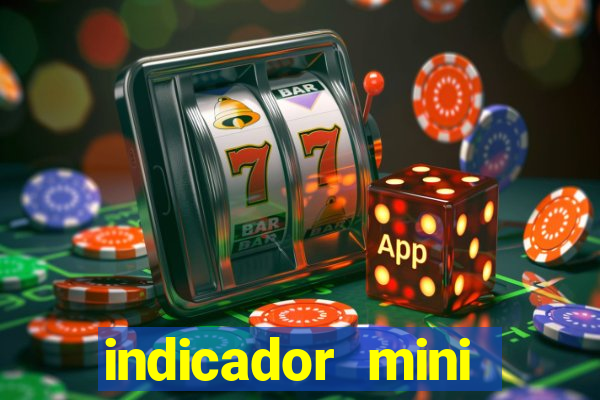 indicador mini indice b3