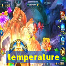 temperature converter slots