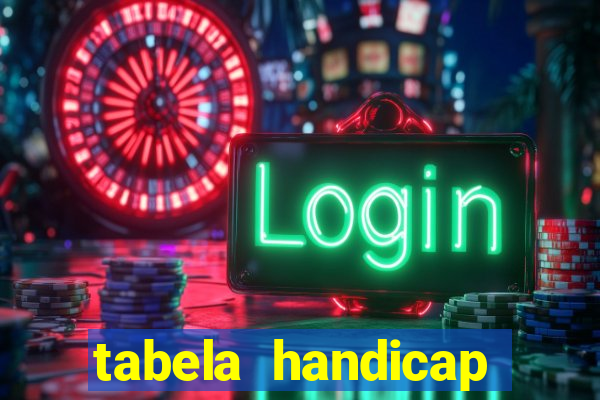 tabela handicap asiatico gols