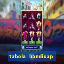 tabela handicap asiatico gols