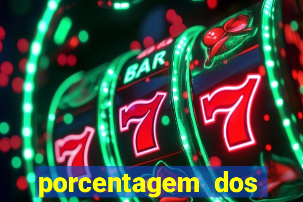 porcentagem dos slots pp