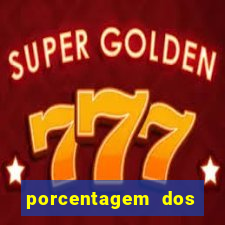 porcentagem dos slots pp