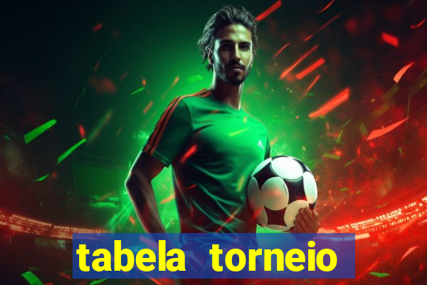 tabela torneio betano argentina