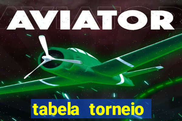 tabela torneio betano argentina