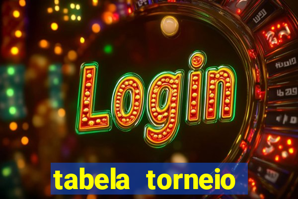 tabela torneio betano argentina