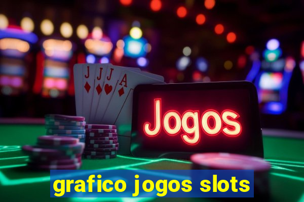 grafico jogos slots