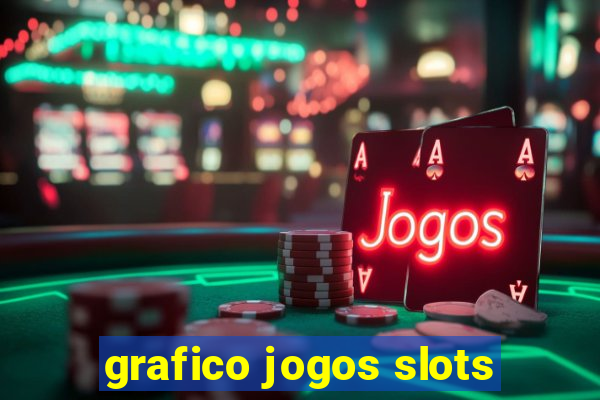 grafico jogos slots