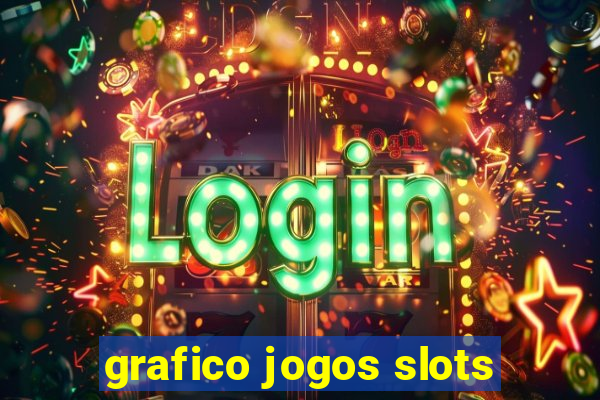 grafico jogos slots