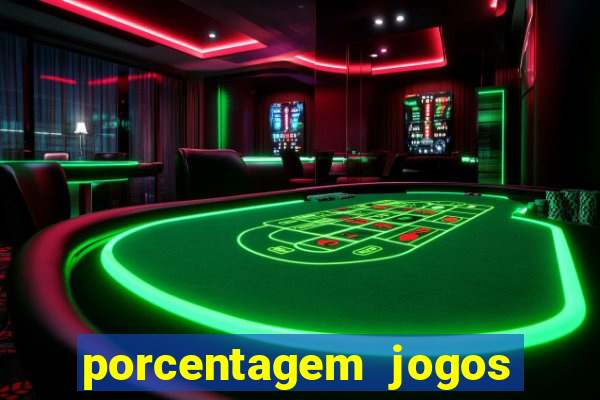 porcentagem jogos slots pg