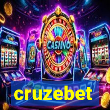 cruzebet