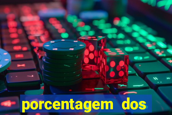 porcentagem dos slots pg tempo real