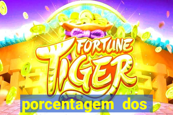 porcentagem dos slots pg tempo real