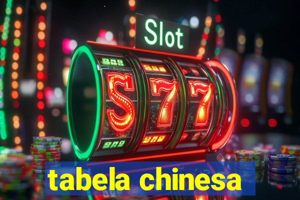 tabela chinesa