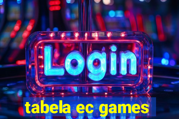 tabela ec games