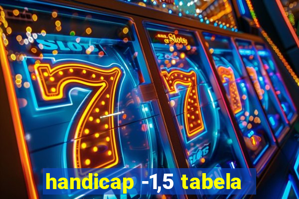 handicap -1,5 tabela