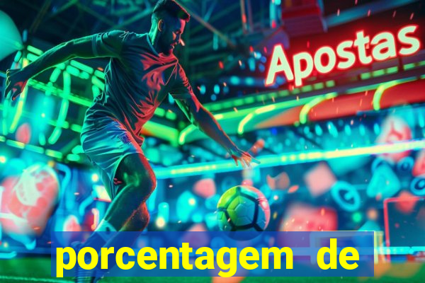 porcentagem de jogos pagantes