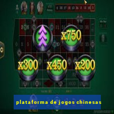 plataforma de jogos chinesas