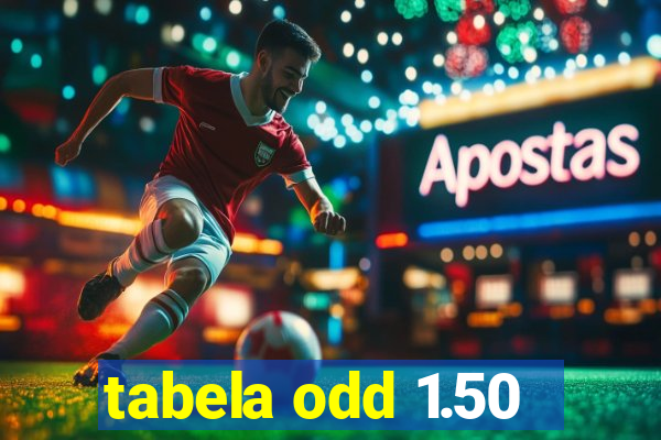 tabela odd 1.50